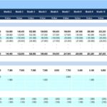 Trade Receivables and Prepayments Analysis in Excel | eFinancialModels Trade receivables and prepayment accounts summary