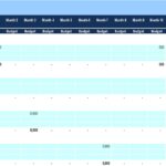Monthly Capital Expenditure Budget Template | eFinancialModels Capital expenditure budget template for monthly budget tracking and variance analysis.