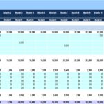 Property, Plant & Equipment Balance Sheet Template | eFinancialModels Balance sheet showing opening and closing balances for property, plant, and equipment with depreciation.