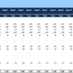 Monthly Overhead Expense Table for Selling & Distribution | eFinancialModels Monthly expense breakdown for selling and distribution, showing values and variances.