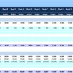 Monthly Balance Sheet Details for Inventories and Receivables | eFinancialModels Detailed balance sheet showing budgeted inventories and trade receivables by month.