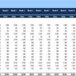 Monthly Overhead Budget Template for Administration Costs | eFinancialModels Excel template displaying monthly overhead costs for administration and their variances.