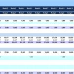 Monthly Balance Sheet Template Overview | eFinancialModels Balance sheet template displaying monthly budget for reserves and retained earnings.
