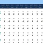 Annual Marketing Budget Breakdown Template | eFinancialModels Annual marketing budget template detailing channels and monthly expenditures.
