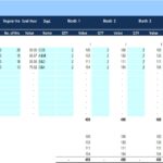 Payroll Data Entry Template for Financial Modeling | eFinancialModels Employee payroll entry template showing salaries and cost distribution for budgeting.