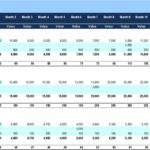 Loan Management Interest Payment Template | eFinancialModels Excel model displaying monthly loan balances, receipts, and interest payments