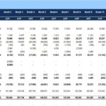 Cash Flow Statement Template Overview for Financial Modeling | eFinancialModels Cash flow statement template illustrating operating, investing, and financing activities