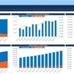 Monthly Financial Performance Dashboard Overview | eFinancialModels Financial dashboard showing revenue, EBITDA, net profit, equity, and debt trends over 12 months.