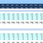 12-Month Revenue and Cost Analysis Template | eFinancialModels Revenue and variable cost breakdown in a 12-month financial model.