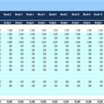 Monthly Selling & Distribution Budget Template | eFinancialModels Budget spreadsheet displaying monthly expenses for selling and distribution costs.