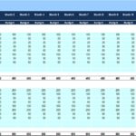 Monthly Salaries & Benefits Budget Template | eFinancialModels Detailed budgeting template for direct labor and marketing expenses.