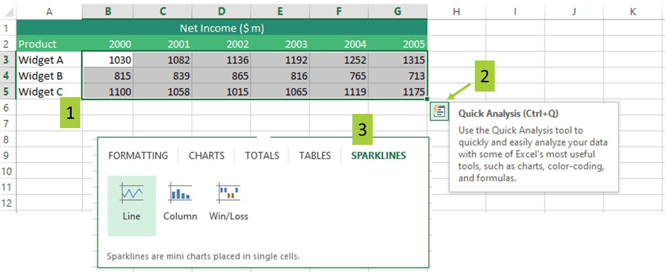 click the quick analysis button and choose charts. click the quick analysis button and choose charts.