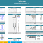 Vila Speranza Financial Overview Template | eFinancialModels Detailed financial model for Vila Speranza, including project costs and returns analysis.