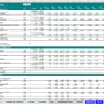 Comprehensive Cash Flow and P&L Forecast Table | eFinancialModels Financial model template displaying cash flow and P&L forecasts in EUR across multiple years.