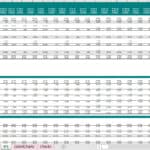 Comprehensive Cashflow and Financial Statements in EUR | eFinancialModels Detailed financial model showing cash flow and P&L statements with forecasts in EUR.