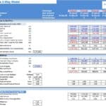 Comprehensive Financial Model Overview | eFinancialModels Visual representation of a financial model with key metrics including free cash flow, shareholder investment, and debt service coverage ratio.