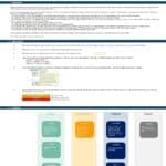 Overview sheet illustrating inputs, calculations, and outputs for a rental financial model.