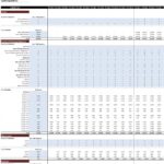 CAPEX Schedule Breakdown for Business Investments | eFinancialModels Capital expenditures schedule detailing vehicles, technology, and office furniture costs