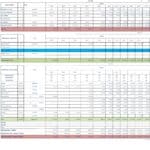 Project Revenue and Cost Build-Up Analysis | eFinancialModels Financial model showing revenue projections and expense breakdown for a project.