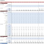 Assets Schedule for Capital Expenditures Overview | eFinancialModels Assets schedule showing capital expenditures for vehicles and equipment over multiple fiscal years.