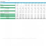 Cash Flow Statement Example Overview | eFinancialModels Cash flow statement illustrating sales, production costs, and cash flow metrics.