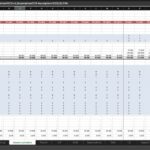 Capital Expenditures Schedule for Vehicles and Technology | eFinancialModels Capital expenditures schedule showing vehicle quantities and technology costs