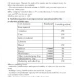 Cost Estimation for Tomato Paste Canning Factory | eFinancialModels Cost elements table estimating expenses for a tomato paste factory.