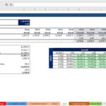 A financial model diagram displaying DCF valuation details including WACC, terminal growth, and various fiscal year actuals and forecasts.