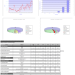 Financial Analysis and Cash Flow Overview | eFinancialModels Cash flow trends and financial ratios analysis for business assessment.