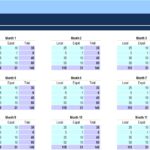 Headcount table showing local and expat employees by department for monthly analysis.