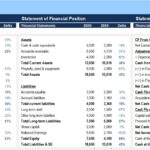 Comparative financial statement highlighting revenue, expenses, and earnings for two consecutive years.