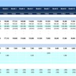 Monthly Trade Receivables and Prepayment Overview | eFinancialModels Excel template showing monthly trade receivables and prepaid account values