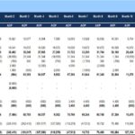 Monthly Cash Flow Statement Template | eFinancialModels Cash flow statement template detailing monthly cash activities and adjustments.