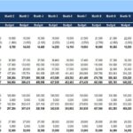 Balance sheet template with monthly budget data for assets and liabilities.