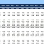 Monthly Balance Sheet Template for Financial Modeling | eFinancialModels Monthly budget and actual values for a detailed balance sheet overview.