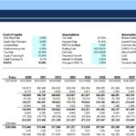 Discounted Cash Flow Valuation Template | eFinancialModels DCF model displaying valuation assumptions and cash flow projections.