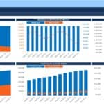 Financial Dashboard: Revenue, EBITDA, Net Profit Analysis | eFinancialModels Dashboard visualizing monthly revenue, EBITDA, net profit, equity, and debt comparisons for financial analysis.
