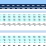 Revenue and variable costs budget template for monthly financial analysis.