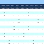 Monthly Advertising Budget Template Overview | eFinancialModels Advertising budget template showing monthly allocations and variances for different channels.