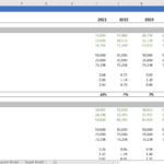 Accretion/Dilution analysis table detailing earnings and cash flow projections