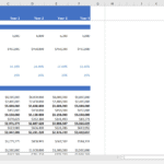 Capital budgeting analysis with revenue, costs, and profit projections for five years.