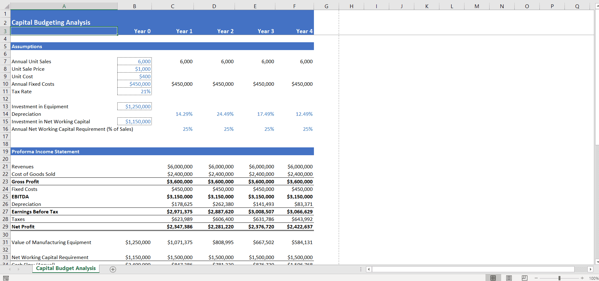 Capital Expenditure Excel Template
