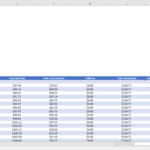 Comprehensive loan schedule showing payments, interest, and totals.