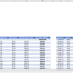 Cash flow schedule for consumer loan detailing lender balances and repayments.