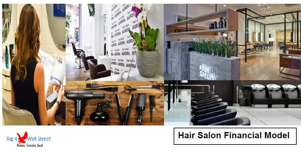 Visual collage depicting salon tools and interiors for financial modeling in the hair industry.