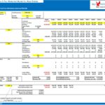 Simple 3-Tier Waterfall Model for Real Estate | eFinancialModels 3-tier waterfall model detailing investor and developer cash flow distributions.
