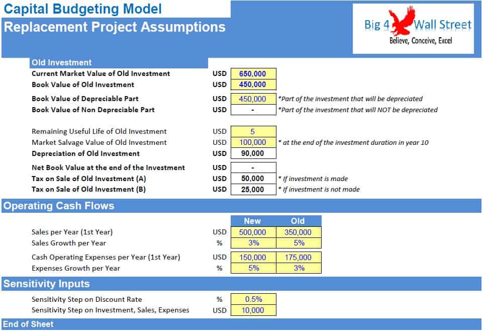 Capital Budgeting Model Excel Template eFinancialModels