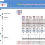 Capital Budgeting Model Cash Flow Overview | eFinancialModels Cash flow statement outlining initial and operating cash flows for a capital budgeting model.