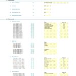 Financial projection setup for ABC Medical Clinic with categories for services and staff costs.