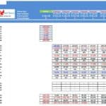 Capital Budgeting Model for Expansion Project Cash Flows | eFinancialModels Cash flow table for a capital budgeting model showing investments and projections in USD.